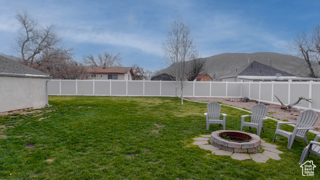 Photo 38 for MLS #2074206 at 480 E 200 North