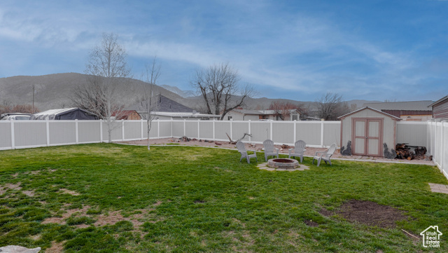 Photo 37 for MLS #2074206 at 480 E 200 North