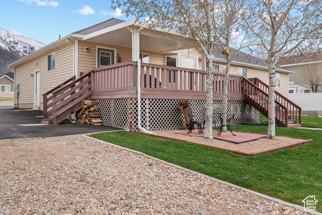 Photo 32 for MLS #2075702 at 366 S 200 East