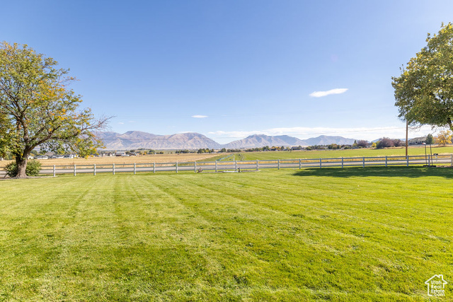 Photo 37 for MLS #2075756 at 1050 S 200 West