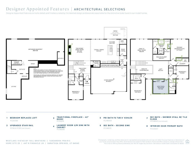Photo 6 for MLS #2077268 at 447 N Pinnacle Ln #25