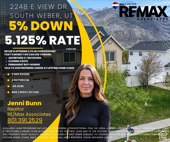 2248 E VIEW DR, South Weber UT 84405