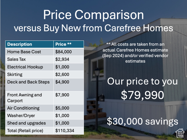 View photos for 1761 W American Park Dr MLS #2083892 - 1761 W American Park Dr