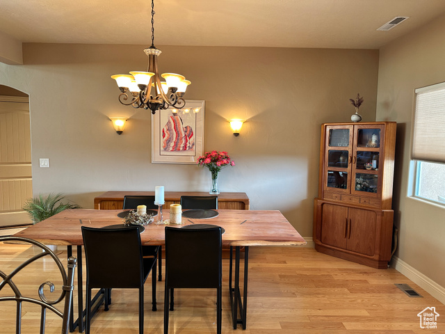Photo 126 for MLS #2084409 at 395 S 200 East