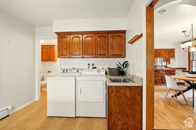 Photo 20 for MLS #2084715 at 396 S 455 East