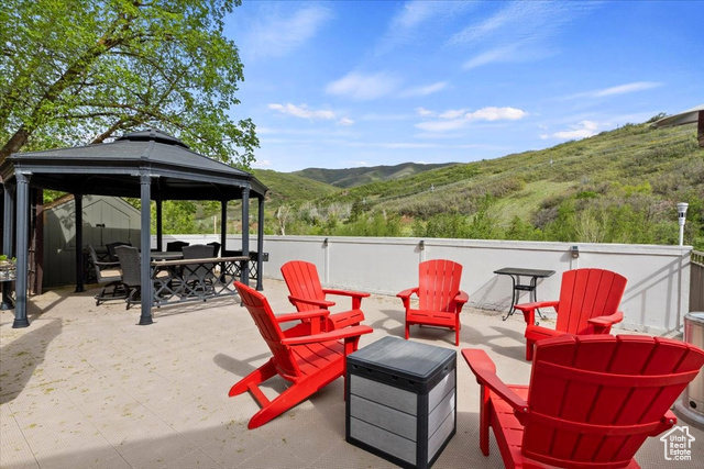 Photo 47 for MLS #2087414 at 5548 E Emigration Canyon Rd