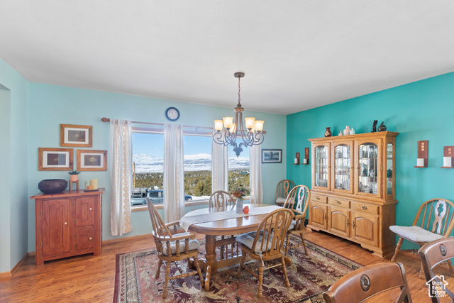 Photo 9 for MLS #2087582 at 14434 N 11550 East