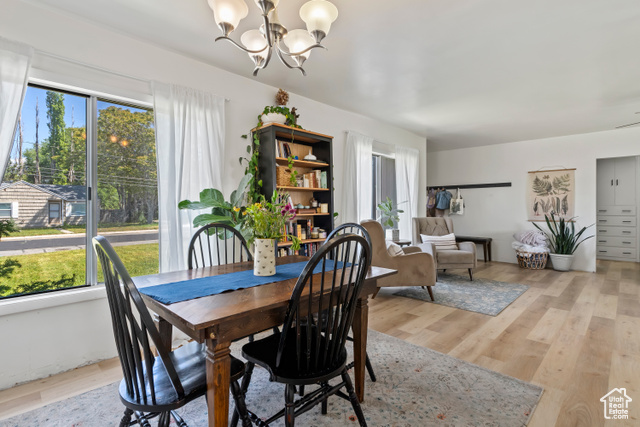 Photo 4 for MLS #2087768 at 696 E 1700 South