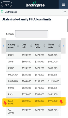 Photo 2 - 591 E Acoma Rd #A-B, Midvale UT 84047