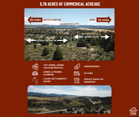 2570 S HIGHWAY 89, Hatch UT 84735