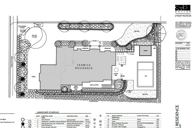 Photo 32 for MLS #2095944 at 13216 S Telemark Ln
