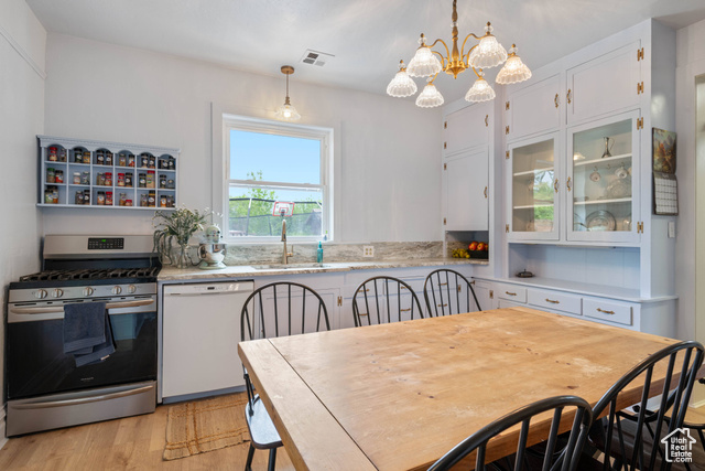Photo 12 for MLS #2098044 at 266 W 200 South