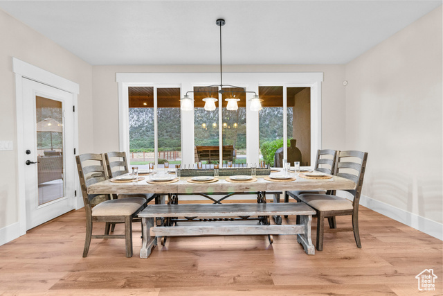 Photo 6 for MLS #2100030 at 28675 N Milburn Rd