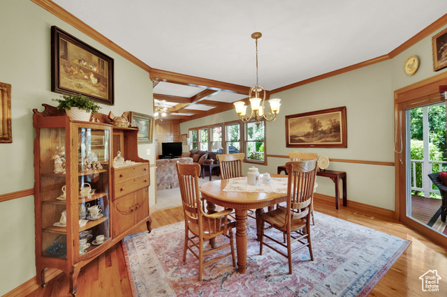 Photo 22 for MLS #2103947 at 7740 S Keswick Rd