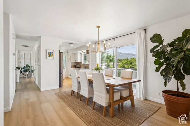 Photo 14 for MLS #2105127 at 972 E 7725 South