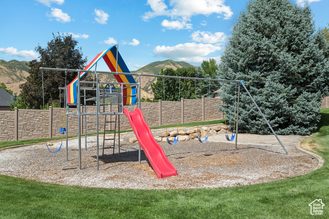 Photo 87 for MLS #2105899 at 434 N 1400 East
