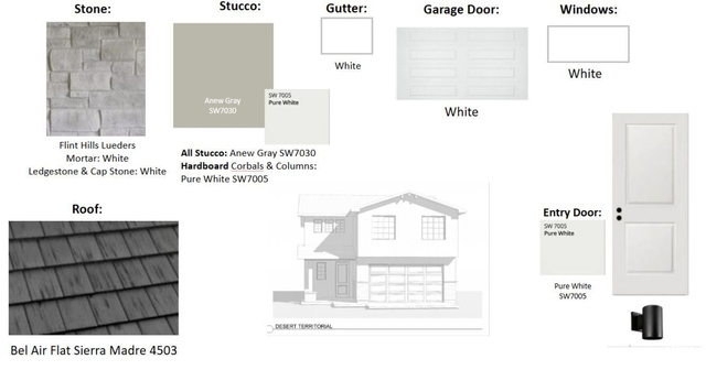 Photo 18 for MLS #2106426 at 983 E Malibu Dr