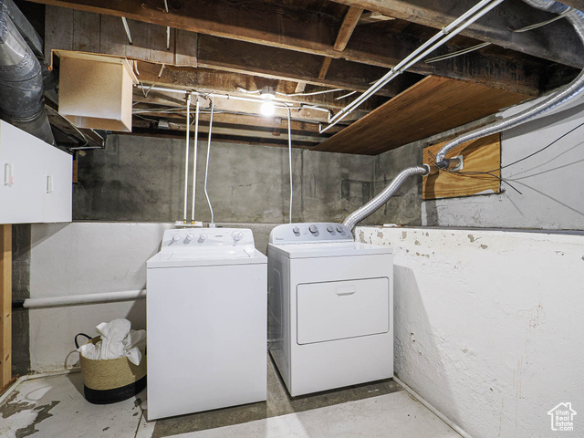 Photo 45 for MLS #2106480 at 1336 E Roosevelt Ave