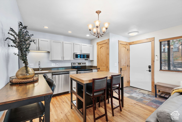 Photo 2 for MLS #2106687 at 2025 Canyons Resort Dr #P3