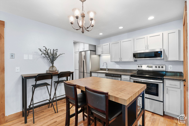 MLS #2106687                     located at 2025 Canyons Resort Dr #P3,
                     Park City, UT