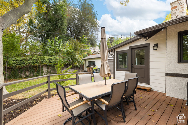 Photo 55 for MLS #2107083 at 1377 E Butler Ave