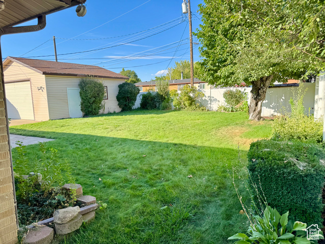 Photo 35 for MLS #2107184 at 1676 W Forbes Ave