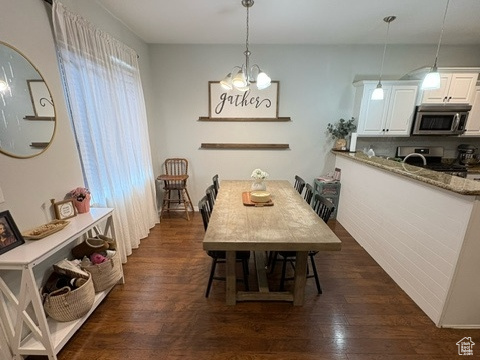 Photo 4 for MLS #2107846 at 1597 W 80 South