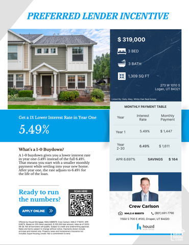 Photo 2 for MLS #2107875 at 273 W 1010 South