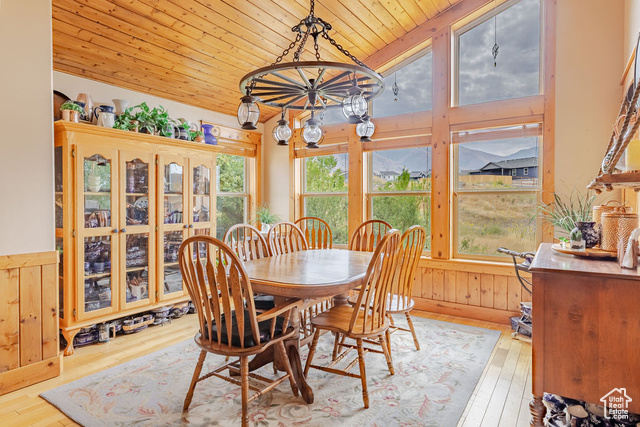 Photo 11 for MLS #2108347 at 940 E Canyon Rd