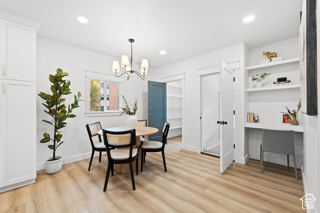 Photo 20 for MLS #2109818 at 1896 S 500 East