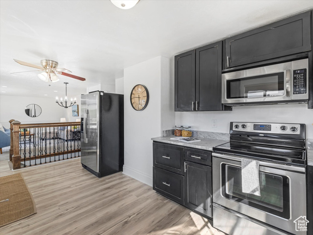 Photo 10 for MLS #2110891 at 131 E 475 North