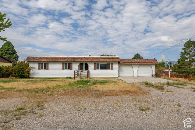 MLS #2112312 - 145 N 400 East