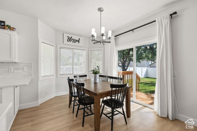 Photo 9 for MLS #2112400 at 1327 S 1650 West