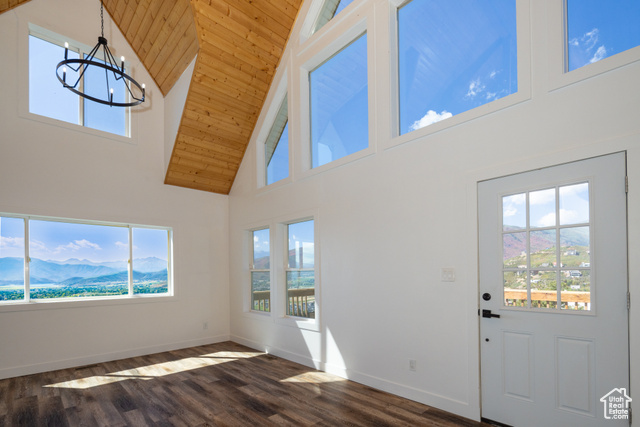 Photo 31 for MLS #2112665 at 245 Big Matterhorn Cir
