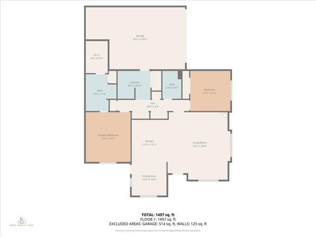 Photo 42 for MLS #2113619 at 1204 S 50 East #1