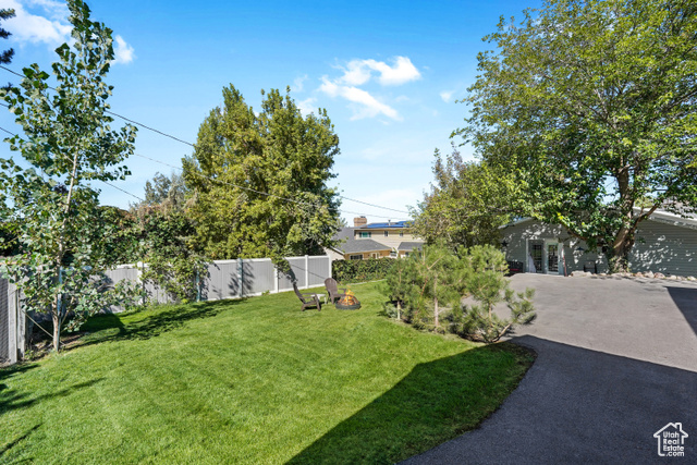 Photo 26 for MLS #2114223 at 926 E 500 South