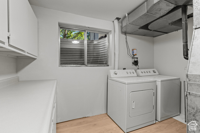 Photo 24 for MLS #2114450 at 128 S 1170 East