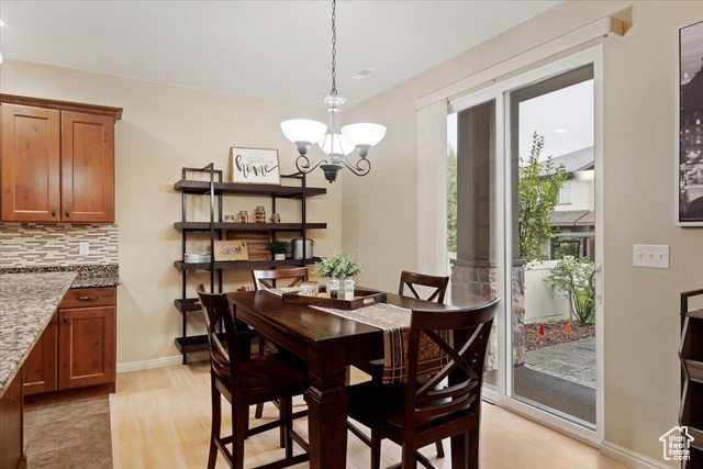Photo 9 for MLS #2115059 at 282 W 650 North