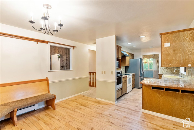 Photo 17 for MLS #2115089 at 1095 N 200 East