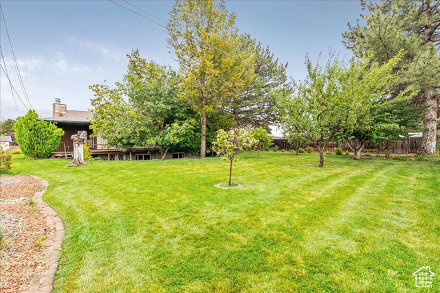 Photo 44 for MLS #2115089 at 1095 N 200 East