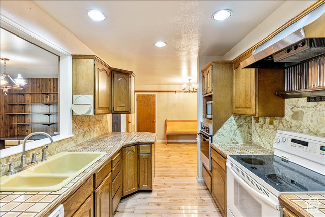 Photo 15 for MLS #2115089 at 1095 N 200 East
