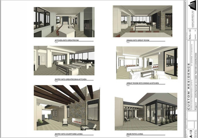 Photo 4 for MLS #2115509 at 2860 W Blackhawk Ridge Cir