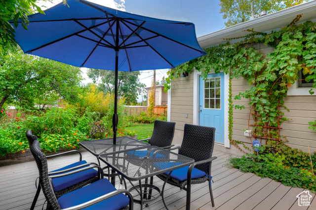 Photo 33 for MLS #2117575 at 716 E 4th Ave