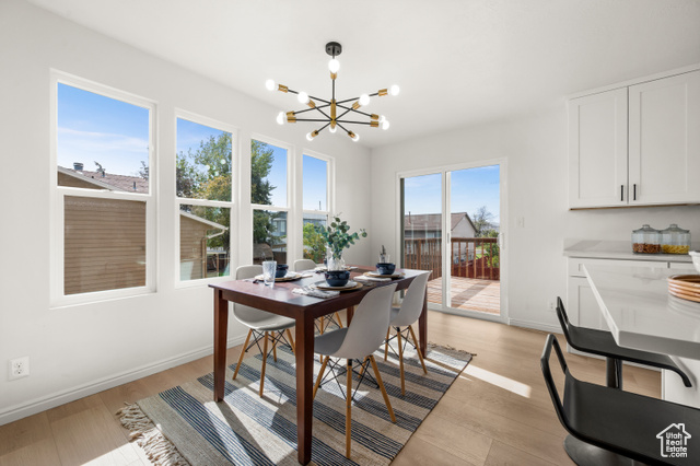 Photo 6 for MLS #2117590 at 1431 N Morton Dr