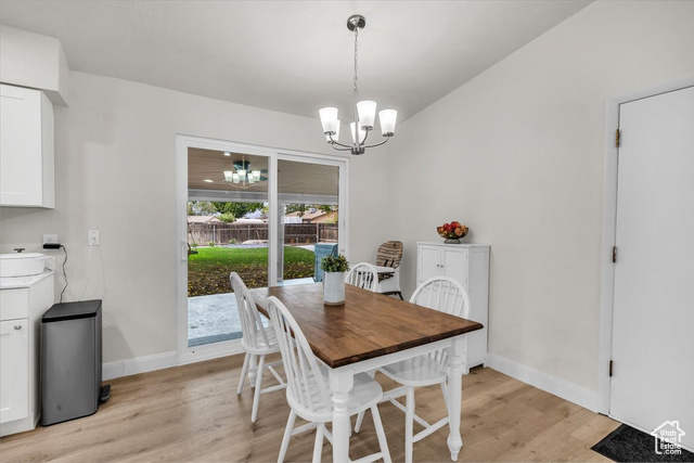 Photo 5 for MLS #2117671 at 727 N 1275 West