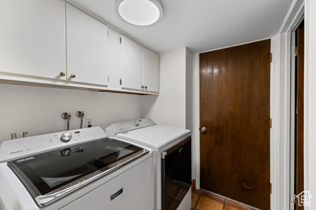 Photo 26 for MLS #2117912 at 183 S 1300 East