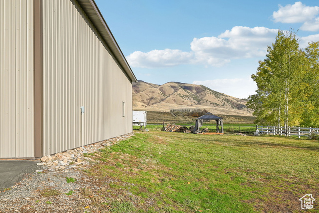 Photo 36 for MLS #2117942 at 10820 S 800 East