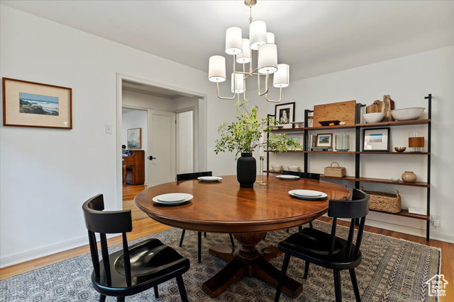 Photo 9 for MLS #2117946 at 980 S Diestel Rd