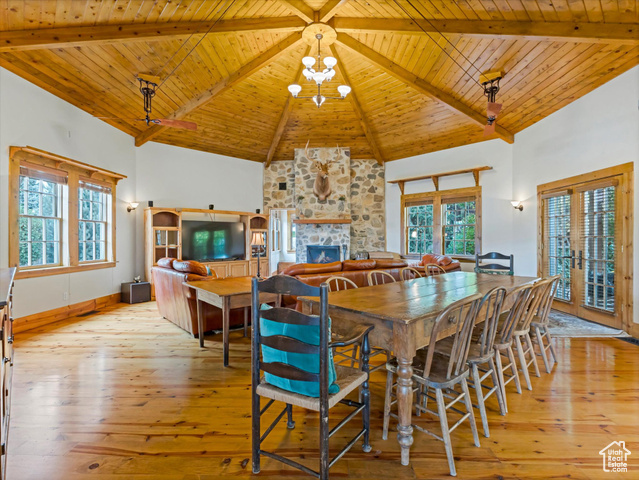 Photo 36 for MLS #2118065 at 252 N 400 East