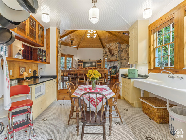 Photo 25 for MLS #2118065 at 252 N 400 East